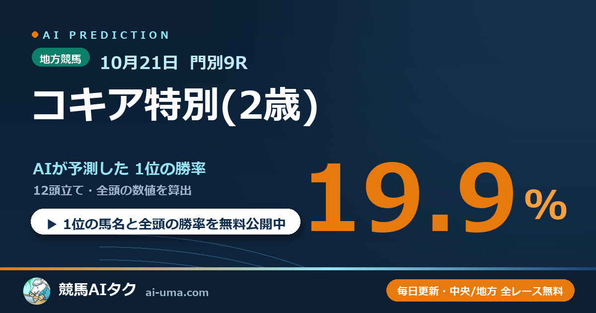 2026年10月21日 門別9R コキア特別(2歳)
