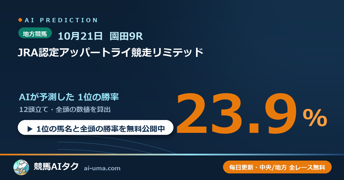 2026年10月21日 園田9R JRA認定アッパートライ競走リミテッド