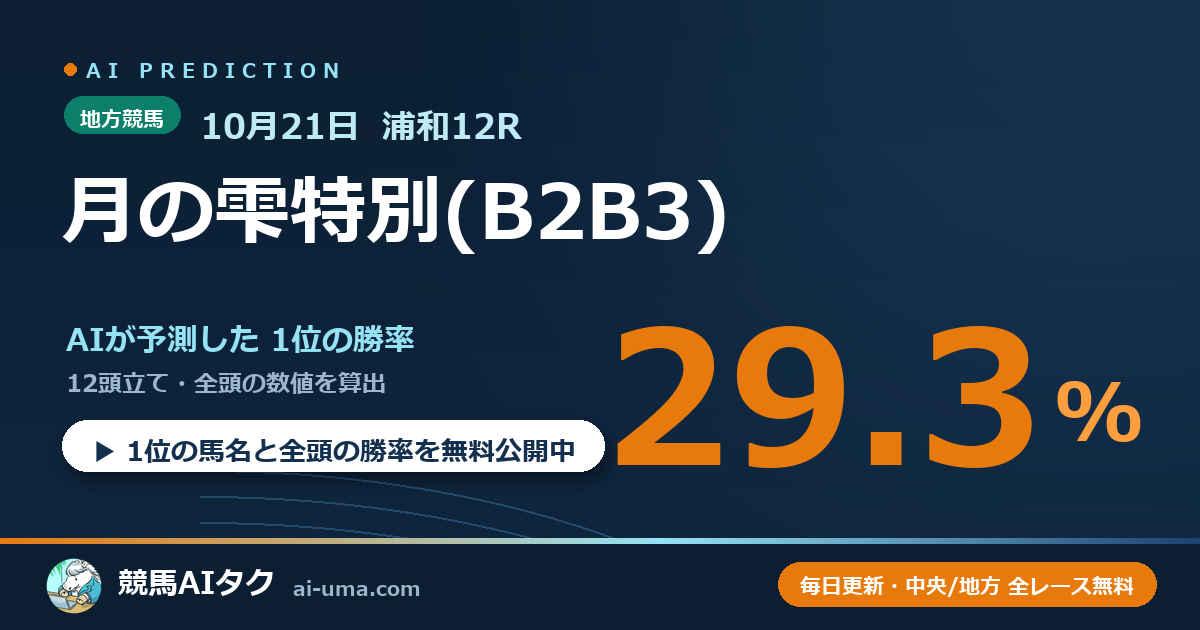 2026年10月21日 浦和12R 月の雫特別(B2B3)