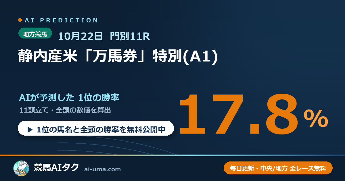 2026年10月22日 門別11R 静内産米「万馬券」特別(A1)