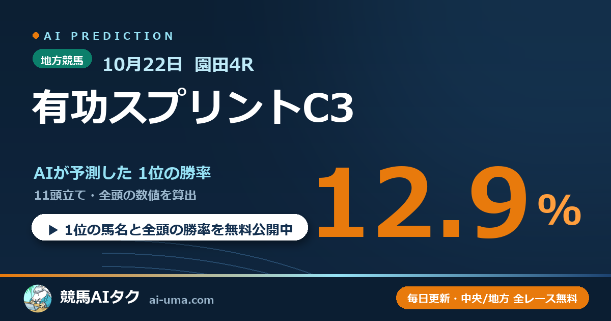 2026年10月22日 園田4R 有功スプリントC3