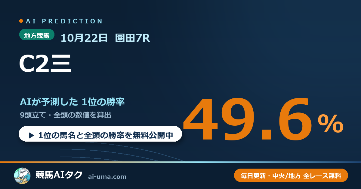 2026年10月22日 園田7R C2三