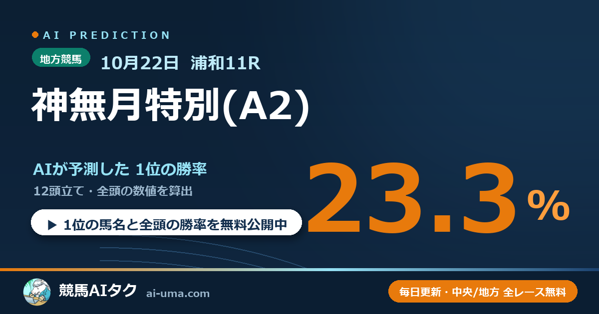 2026年10月22日 浦和11R 神無月特別(A2)