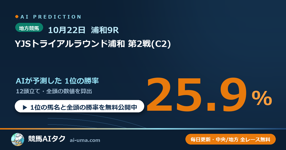 2026年10月22日 浦和9R YJSトライアルラウンド浦和 第2戦(C2)