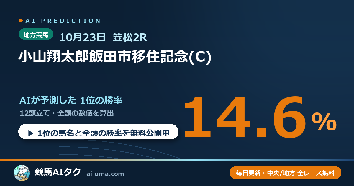2026年10月23日 笠松2R 小山翔太郎飯田市移住記念(C)