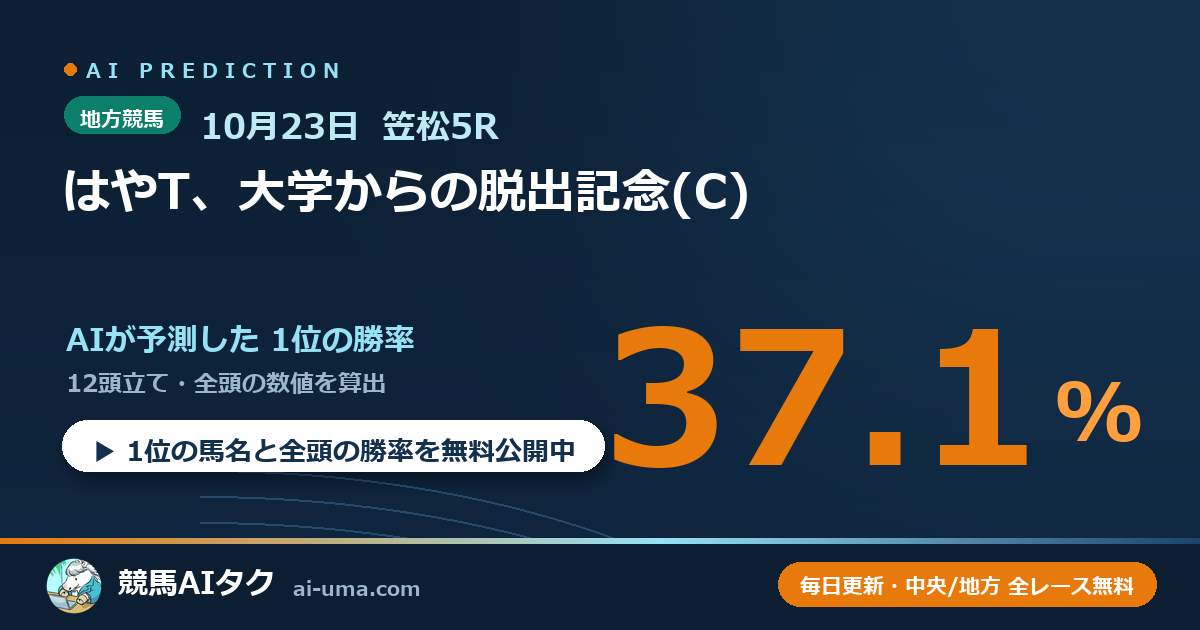 2026年10月23日 笠松5R はやT、大学からの脱出記念(C)