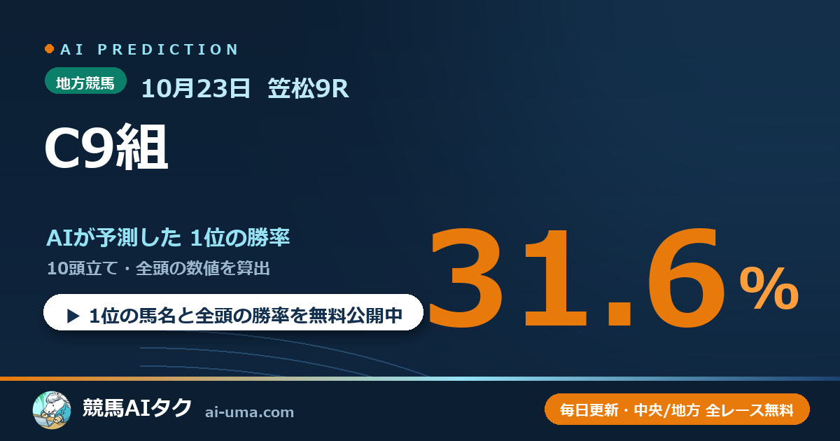 2026年10月23日 笠松9R C9組