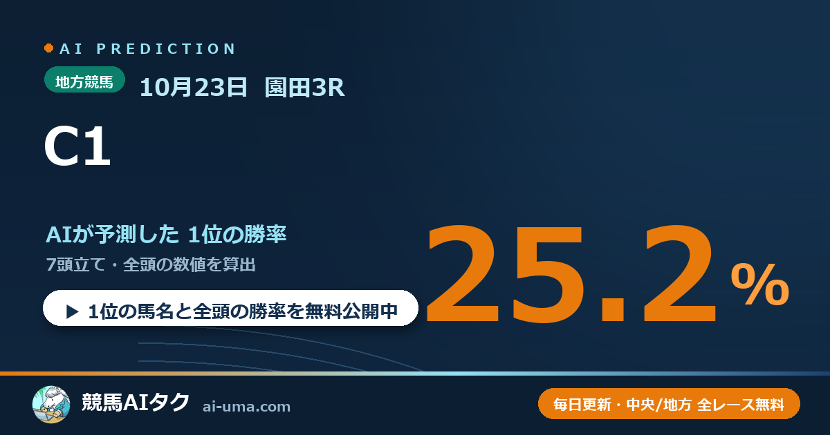 2026年10月23日 園田3R C1