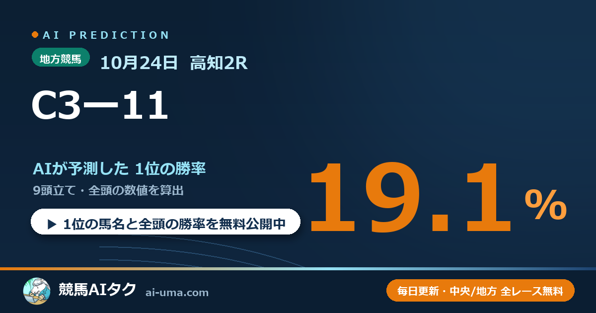 2026年10月24日 高知2R C3ー11