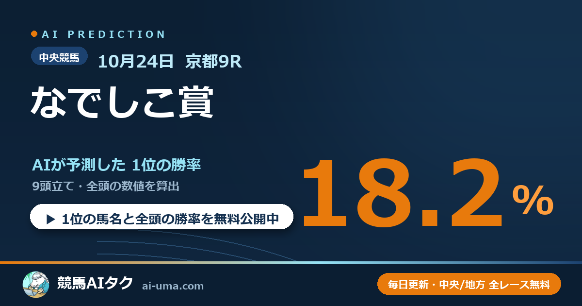 2026年10月24日 京都9R なでしこ賞