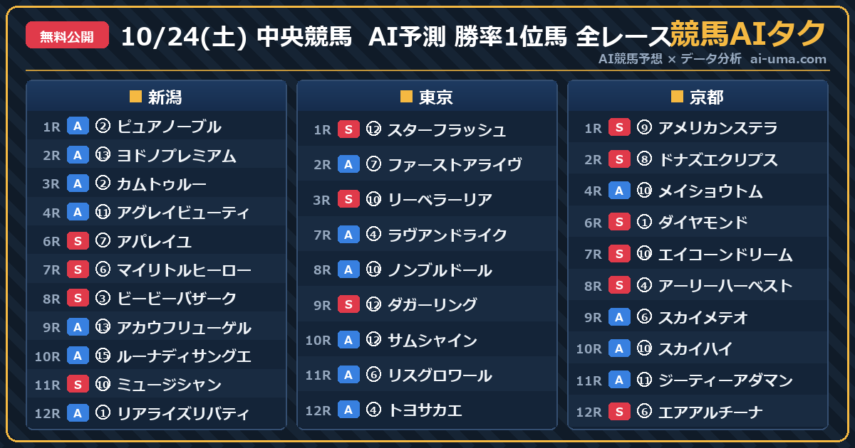 2026年10月24日