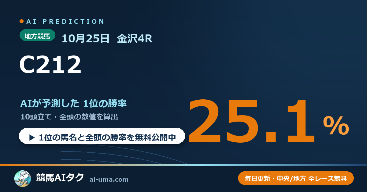 2026年10月25日 金沢4R C212