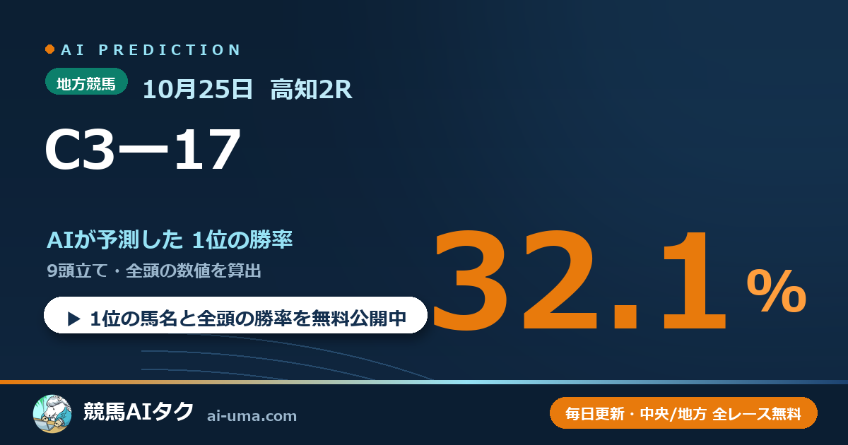 2026年10月25日 高知2R C3ー17