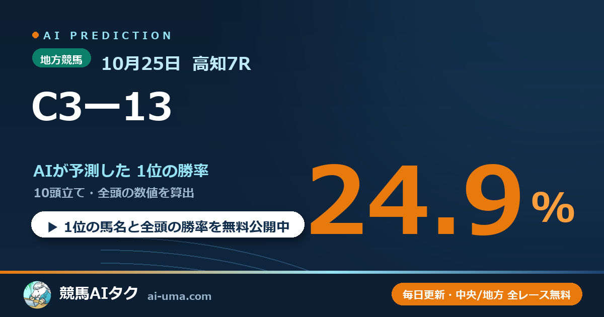 2026年10月25日 高知7R C3ー13