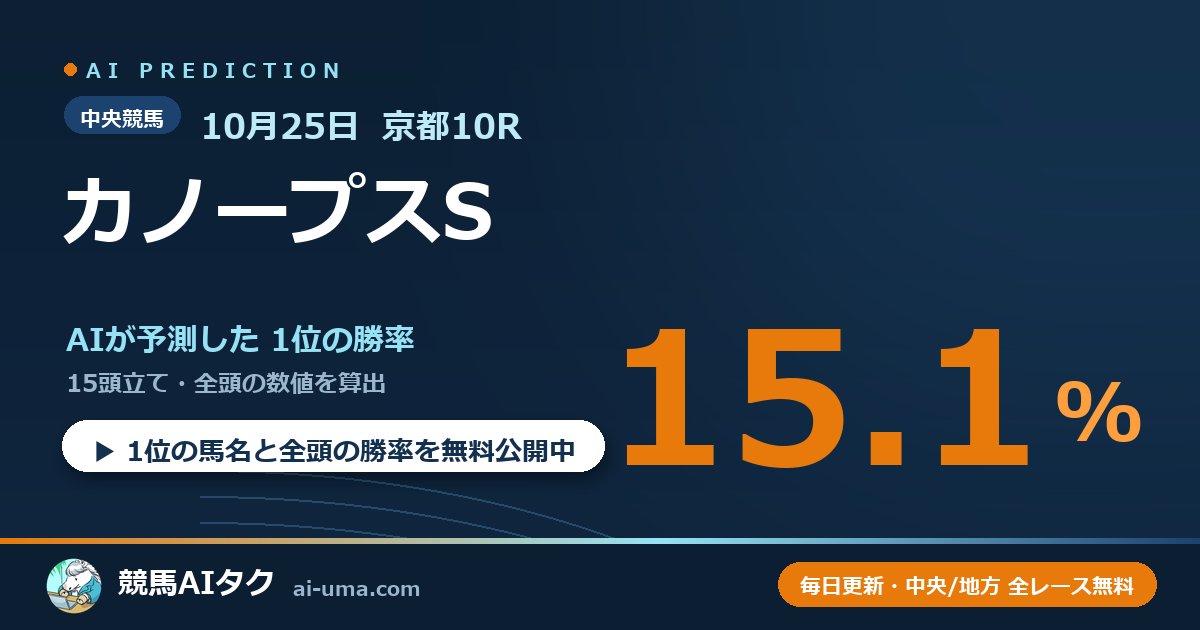 2026年10月25日 京都10R カノープスS