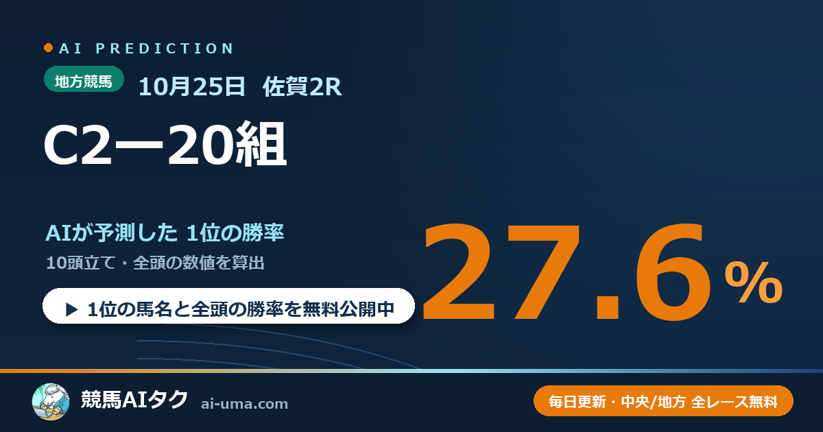 2026年10月25日 佐賀2R C2ー20組