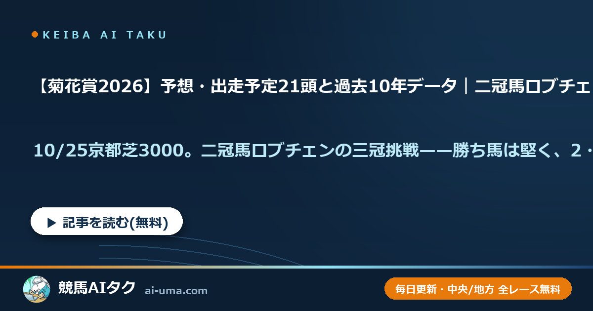 【菊花賞2026】予想・出走予定21頭と過去10年データ｜二冠馬ロブチェンがコントレイル以来の三冠へ・勝ち馬は10年中9回が4番人気以内、3連単は万馬券が9回