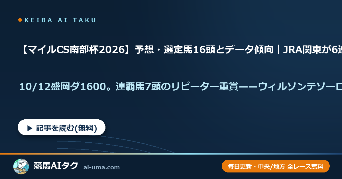 【マイルCS南部杯2026】予想・選定馬16頭とデータ傾向｜JRA関東が6連勝中・1番人気6勝の盛岡ダート1600mで連覇を狙うウィルソンテソーロにルクソールカフェが挑む